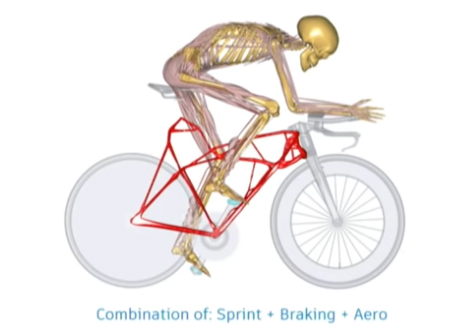 Autodesk Inventor, Human | Virtually Human: Modeling the Human Body ...