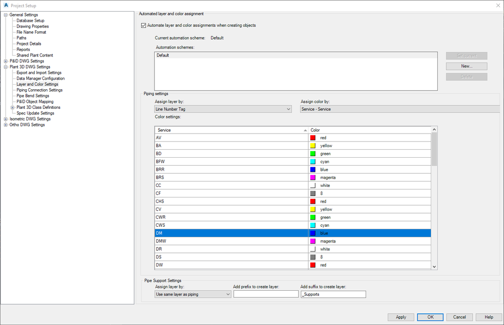 Layer and Color Settings Not Assigning Colors after assigning service ...