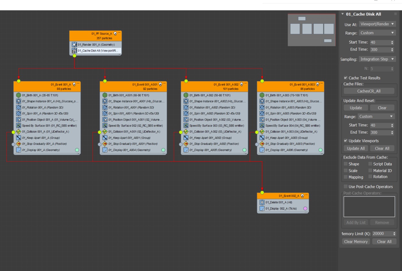 PFlow cache disk not working with Backburner Rendering - Autodesk Community  - 3ds Max