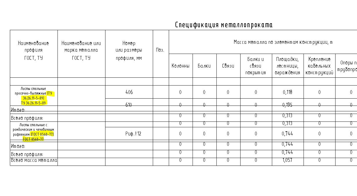 Solved: Просечно-вытяжная сталь - Autodesk Community