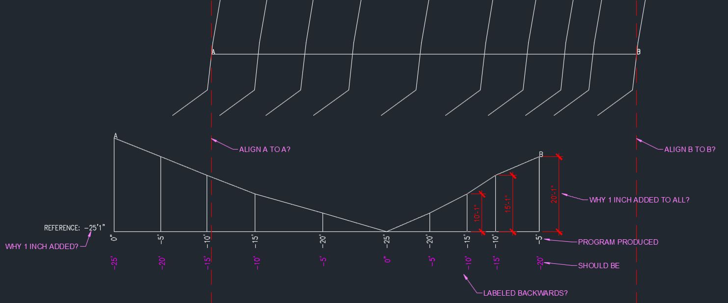 Help with Profile Generator of contours lisp - Autodesk Community - AutoCAD