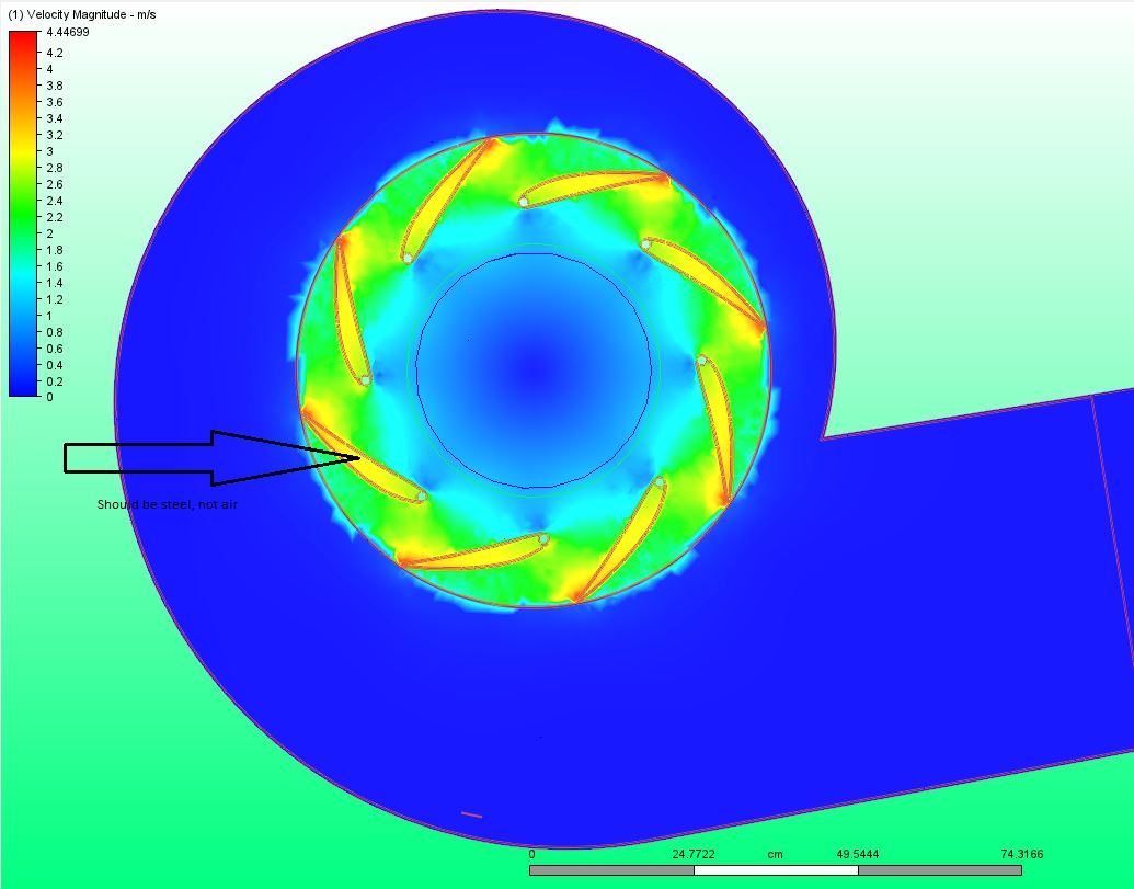 Solved: Help with Centrifugal fan and rotating region - Autodesk Community