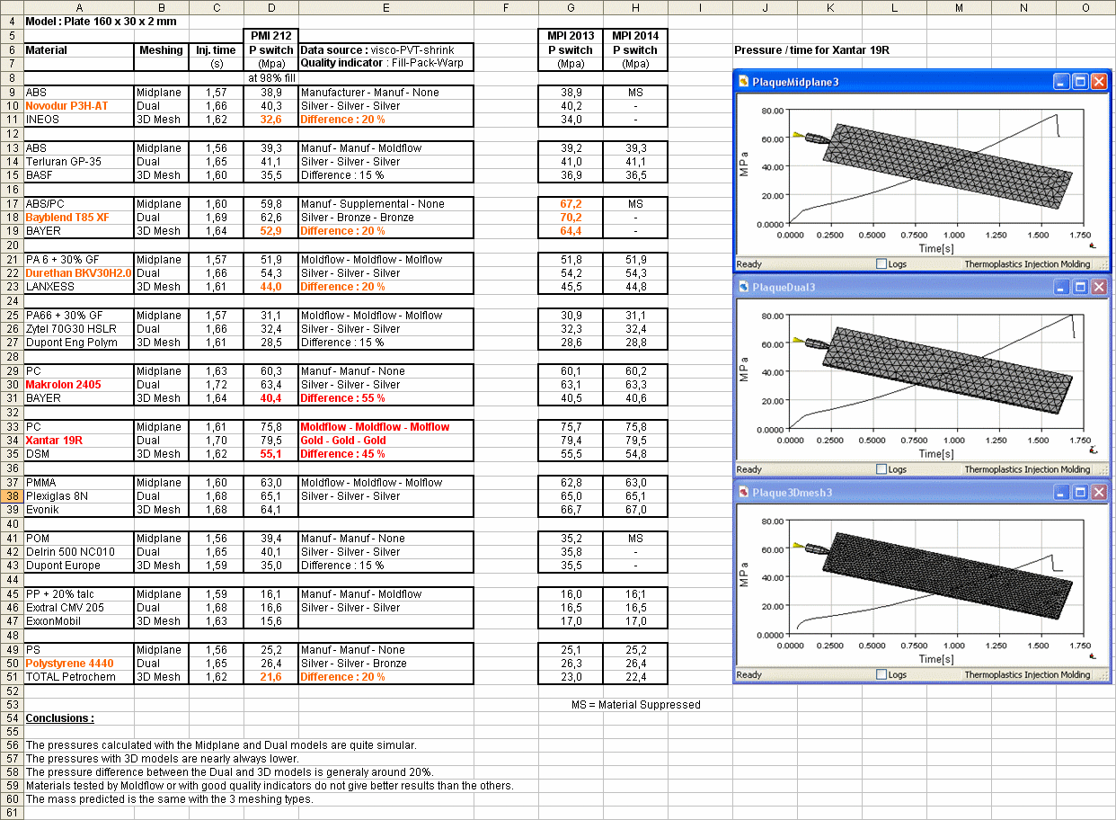 Pressures-study-11.gif