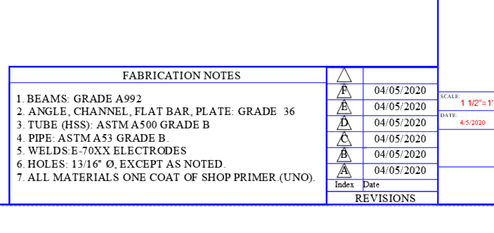 Revision Block Editing - Autodesk Community