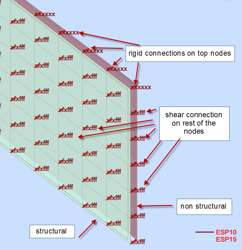 Solved: Multilayer wall with different mechanical properties - Autodesk ...