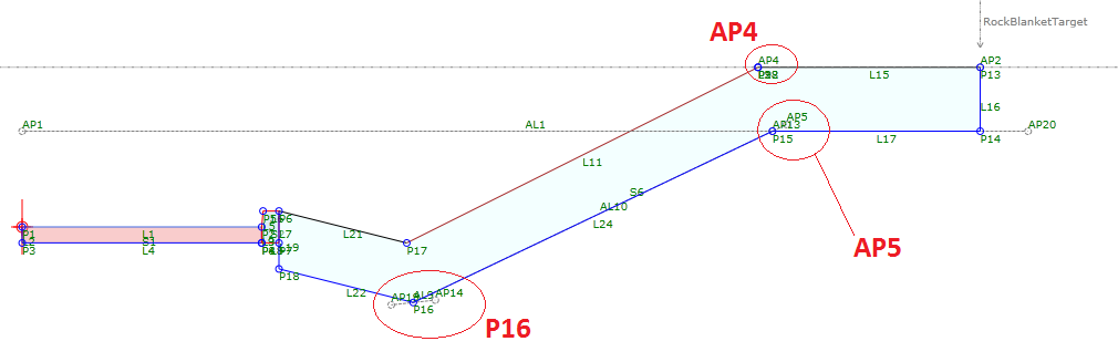 Solved: SAC: Intersection Point. Point not found? - Autodesk Community