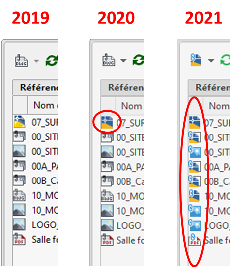 Comparaison_icones_2019-2020-2021.png