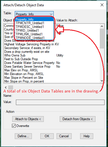 1-the six Data Tables are enclosed in the red.box.