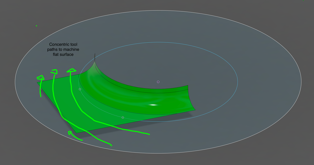 concentric tool path issue