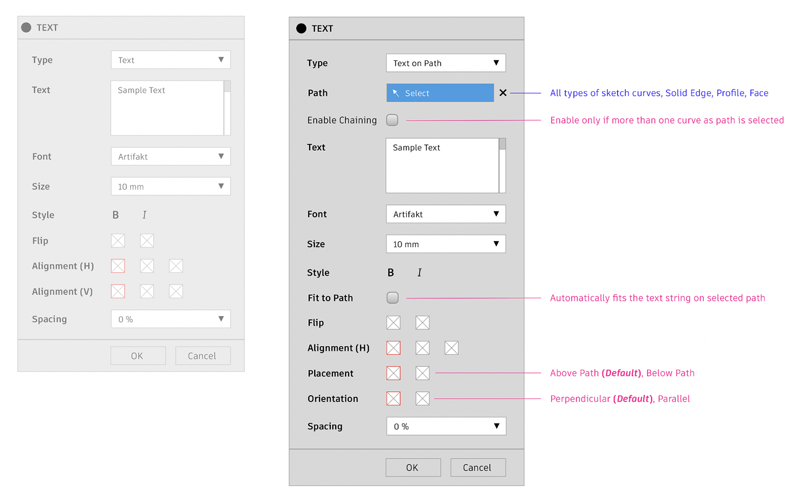 CLOSED] Feedback on upcoming Text on Path - Autodesk Community - Community  Archive - Read Only