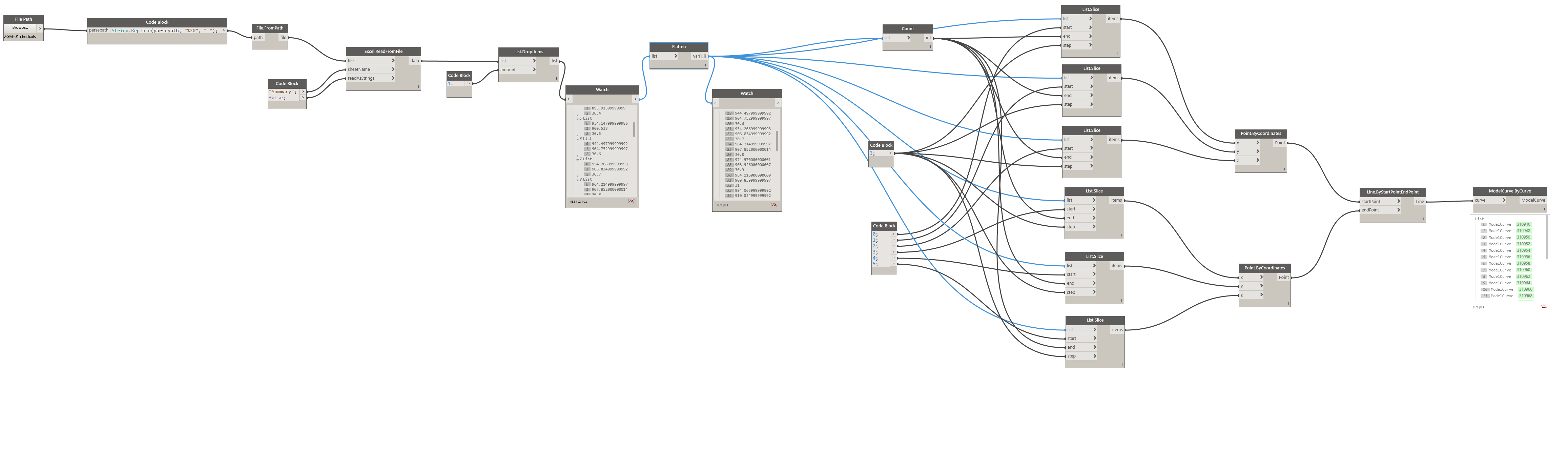 Solved drawing model lines using coordinates Autodesk Community