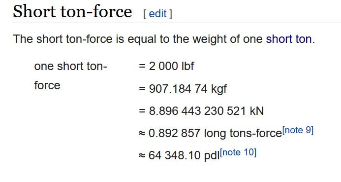 Solved: Tonforce conversion into Newtons bug (?) - Autodesk Community -  Fusion 360