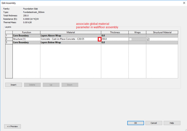 Associate material to global parameter