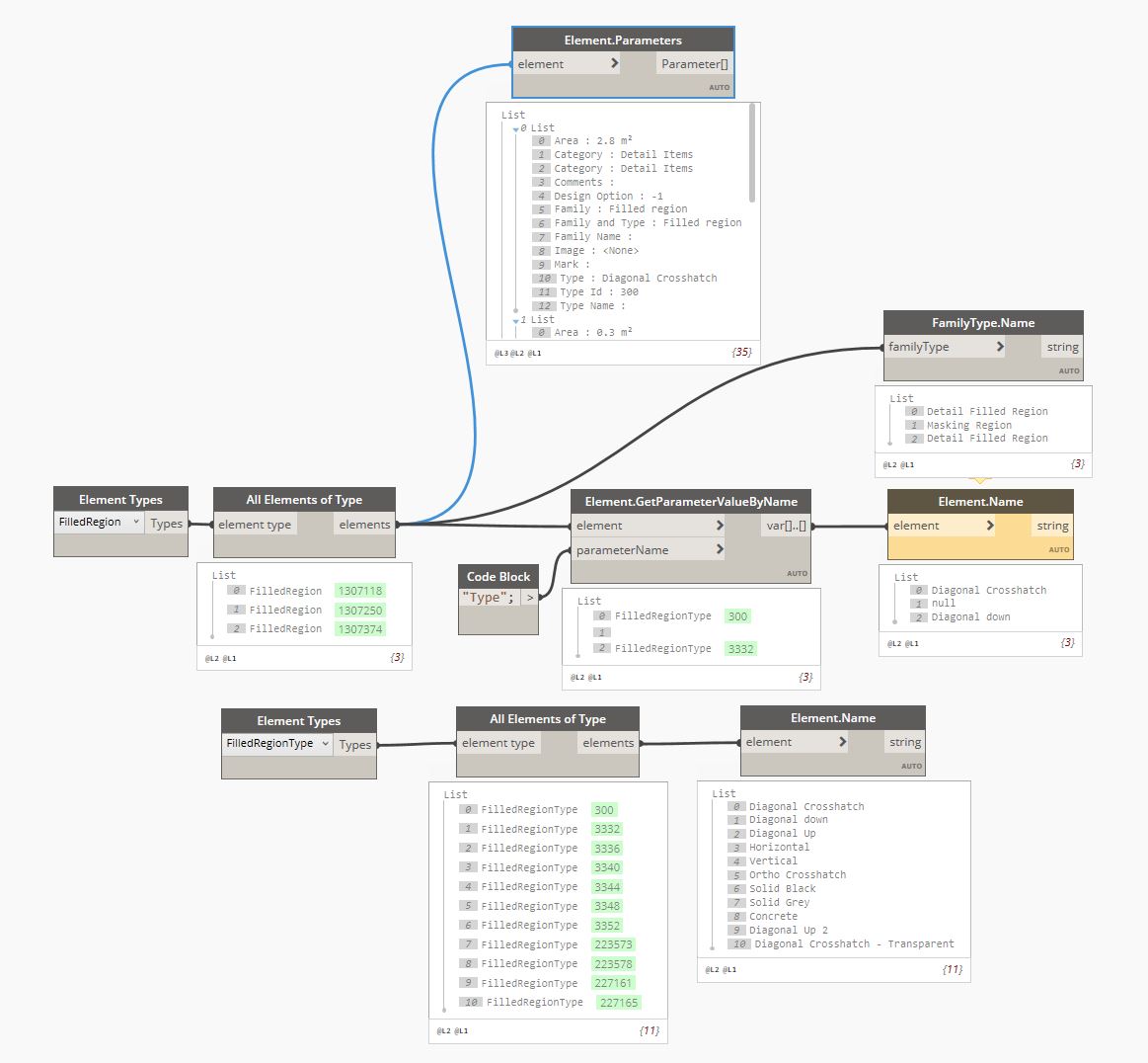 Dynamo autodesk что это