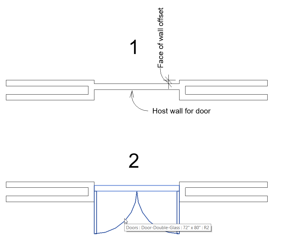 pocket door plan view