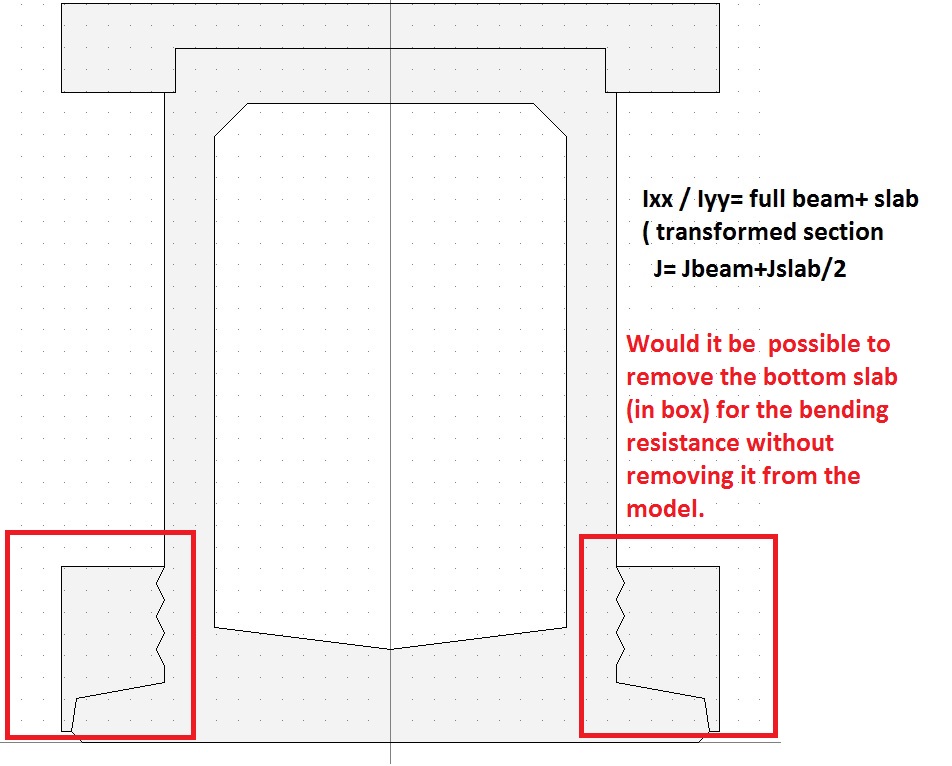 Solved: Torsion stiffness and Bending stiffness for Voided Slab ...