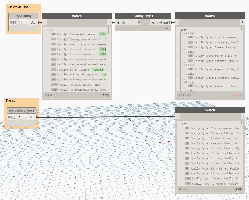 Solved: Dynamo - выбор всех семейств в проекте - Autodesk Community