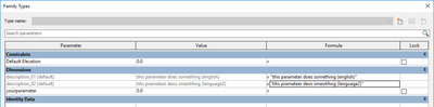 Family parameter descriptions