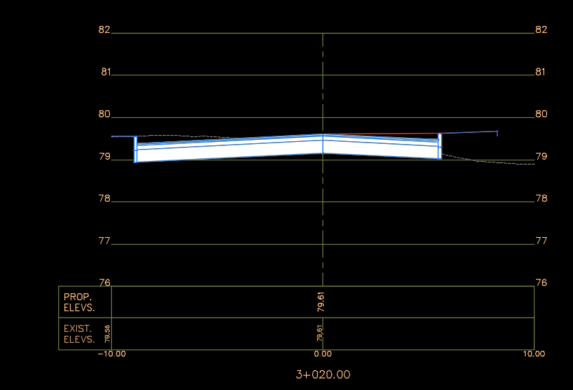 Solved: Corridor Surfaces not lining up with Assembly - Autodesk Community