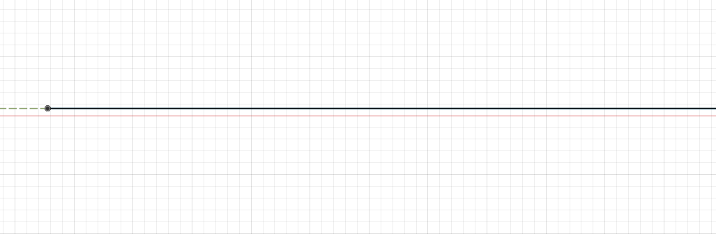 Solved: Cannot Close Loop - Autodesk Community