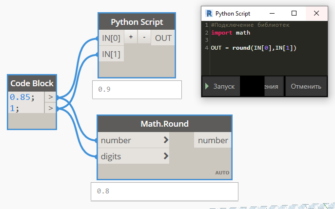 Python 2 округление. Округление числа Пайтон. Пайтон Округление после запятой. Питон Округление до 2 знаков после запятой.