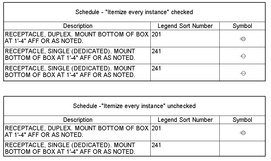 Image in schedule Autodesk Community