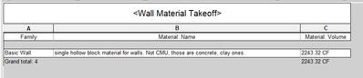 Not CMU 3.png