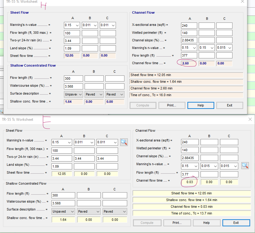 Solved Hydraflow Express for 2021 does not calculate Channel Flows