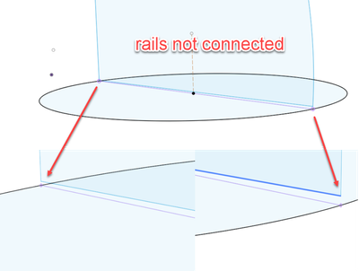 rails not connected.png