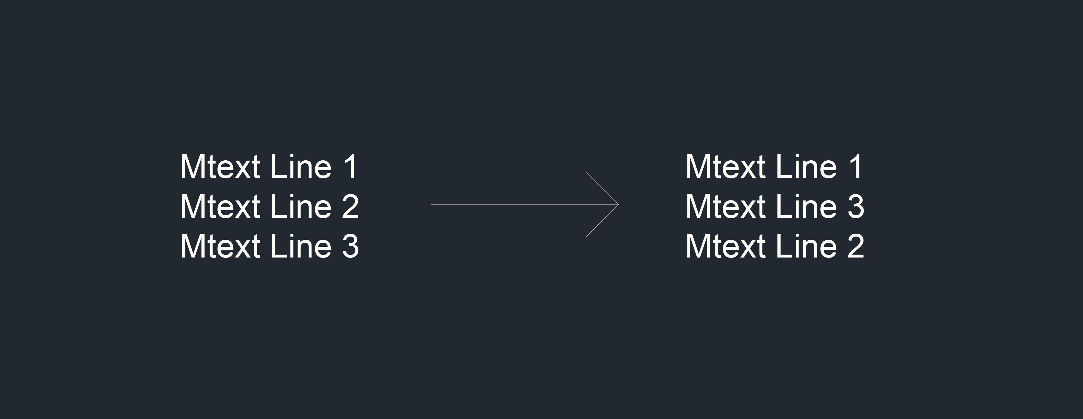 Extract each line of text from an mtext object. - Autodesk Community