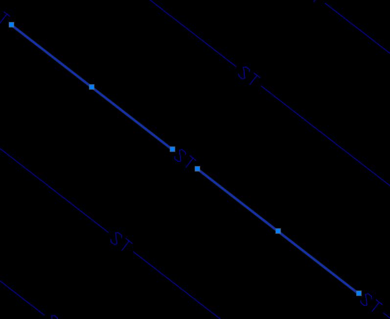 Solved: Joining Exploded Linetypes - Autodesk Community - AutoCAD