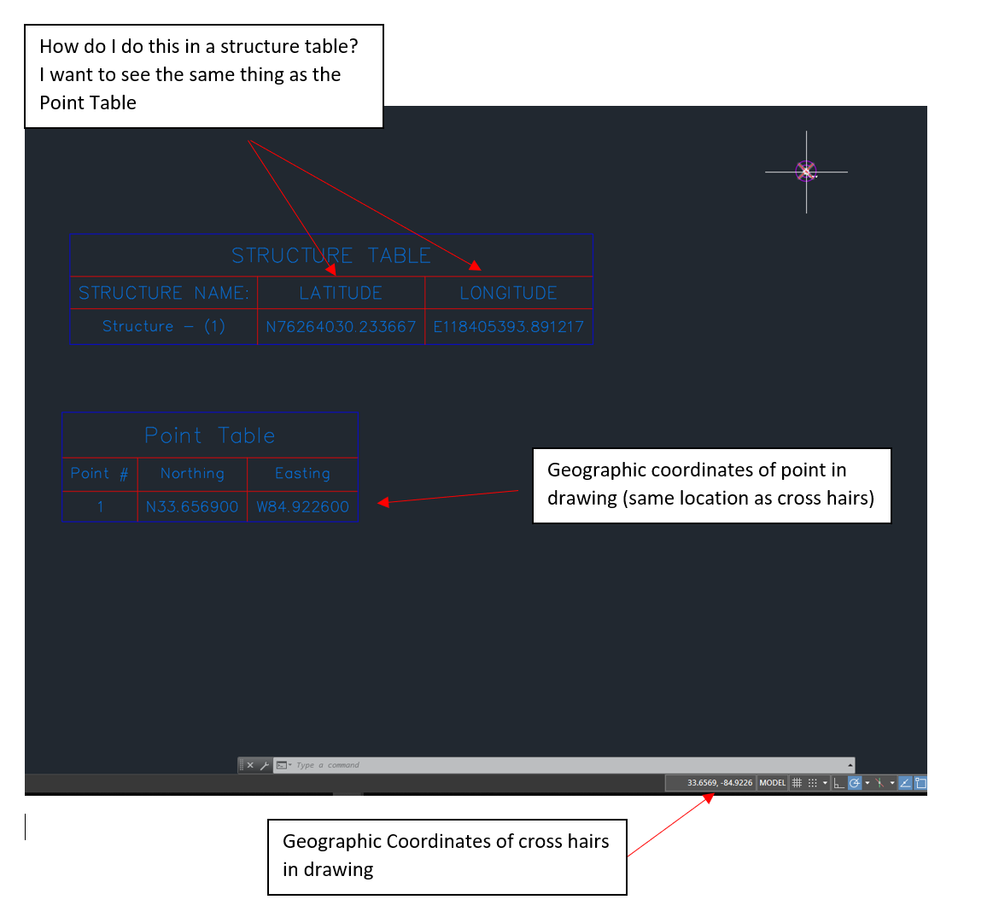 Structure Table.PNG