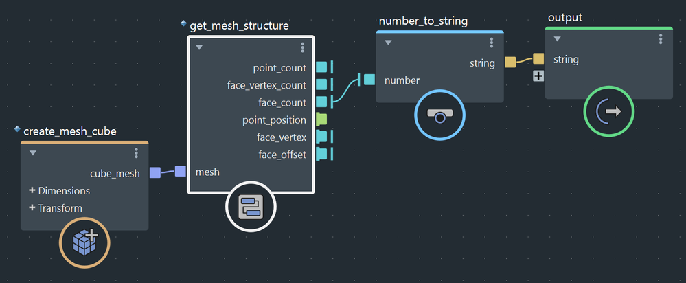 try output a string