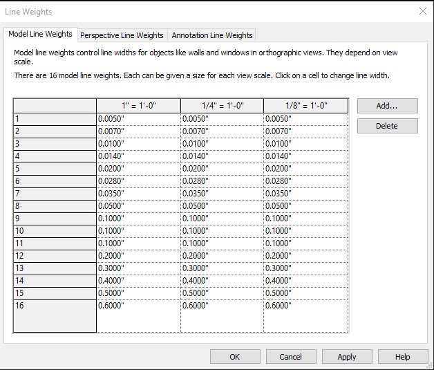 filled region line weight - Autodesk Community