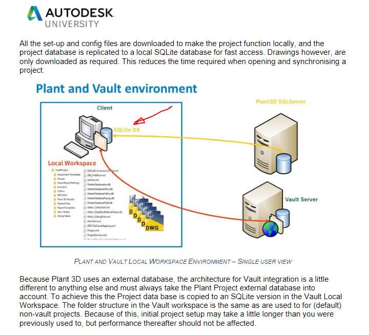 Plant3DV.JPG