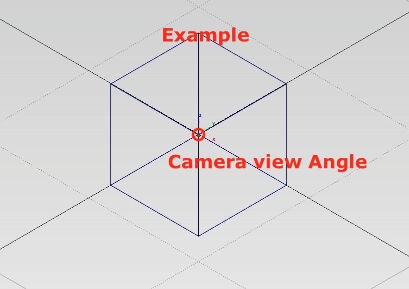 Solved: Question about camera position - Autodesk Community