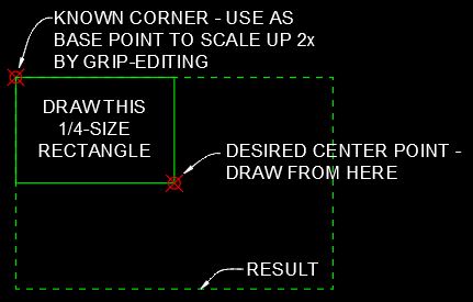 how to Draw a Rectangle Using the Center of the Rectangle as the ...