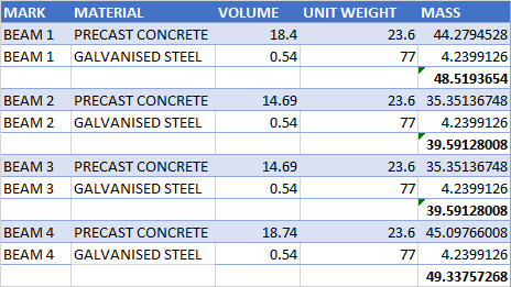 Solved: Convert kN to kg in Materials Schedule - Autodesk Community - Revit  Products