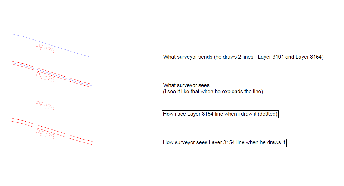 linetype-not-loading-correctly-autodesk-community