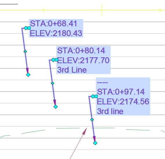 Solved: Station Elevation Style for profiles - Autodesk Community