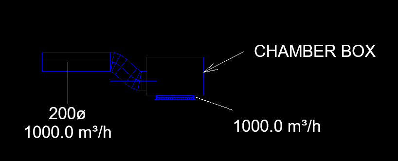 Air Grille Chamber (Plenum) Box Not Working! - Autodesk Community