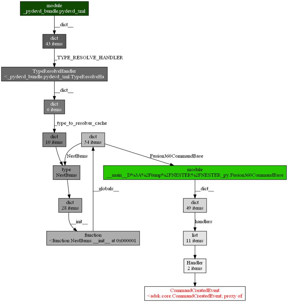 type_resolver_cache.png