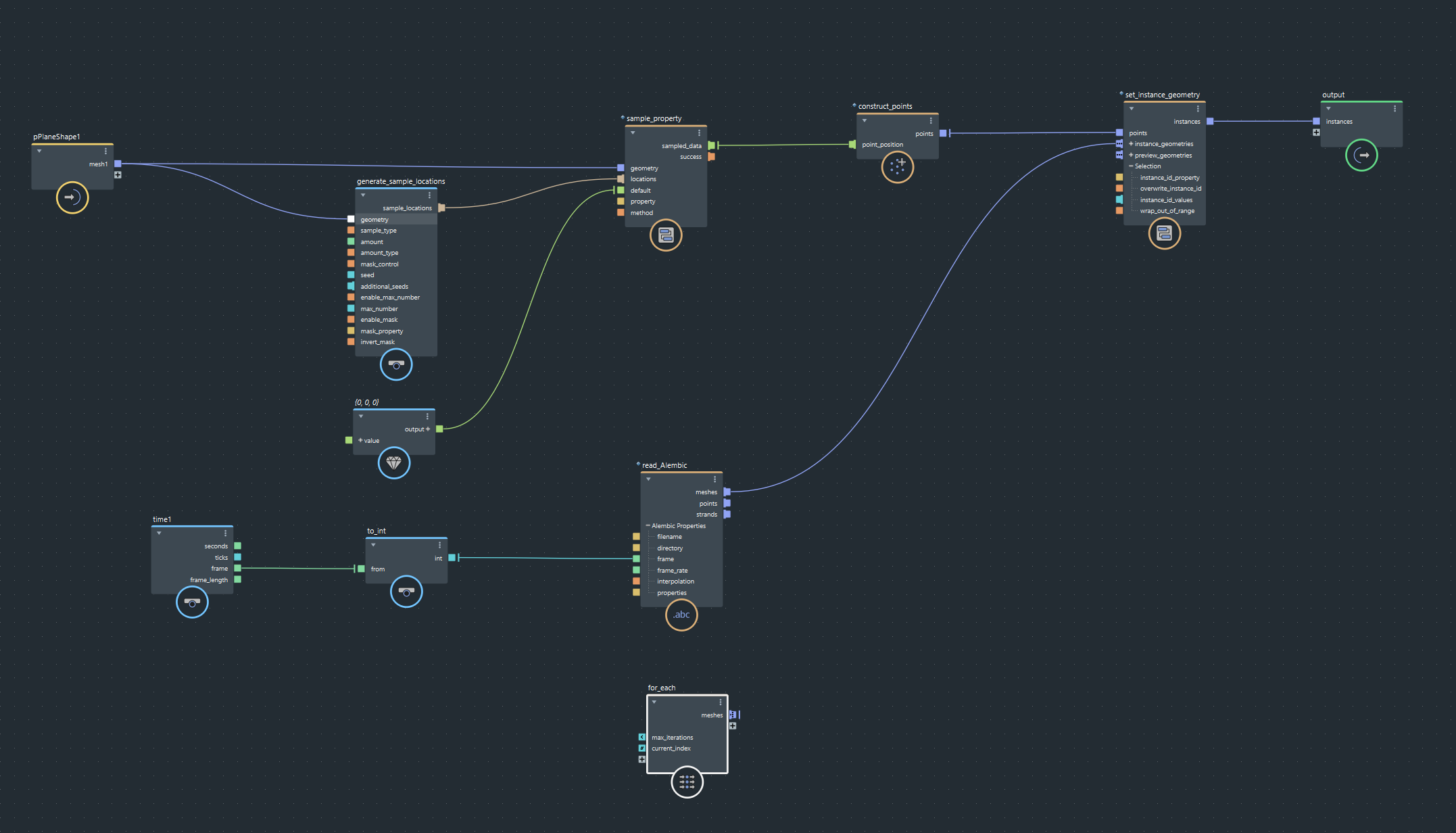 Solved: Instancing Alembic file animation - Autodesk Community