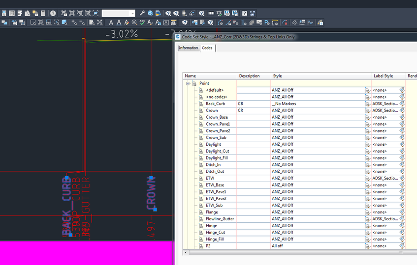 Solved: Code Point Styles Labels - Autodesk Community