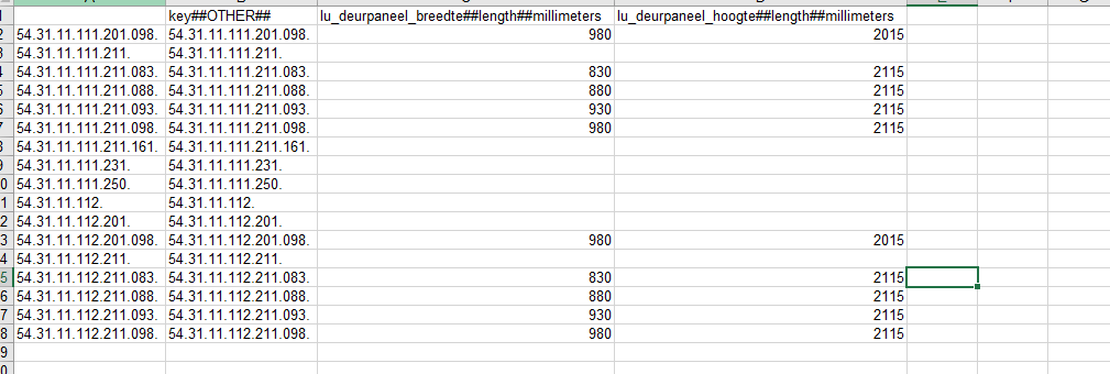 Solved: lookup table - import correct table or edit formula - Autodesk ...