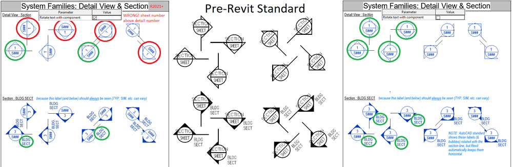 R2021 x48 Section Head Examples (rotatable comparison) (cropped).png