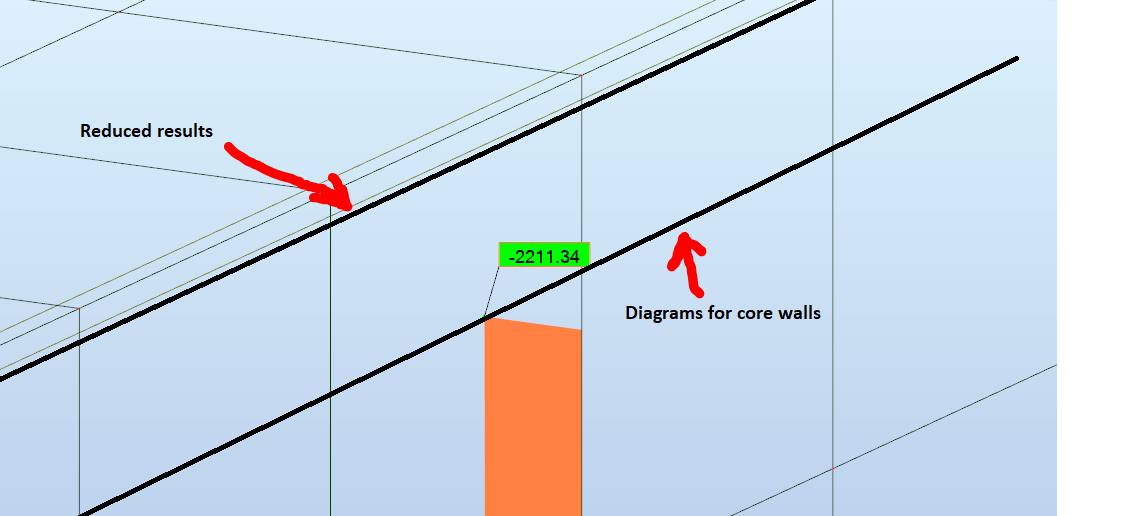 Solved: Reduced Results for panels VS Core Walls - Autodesk Community