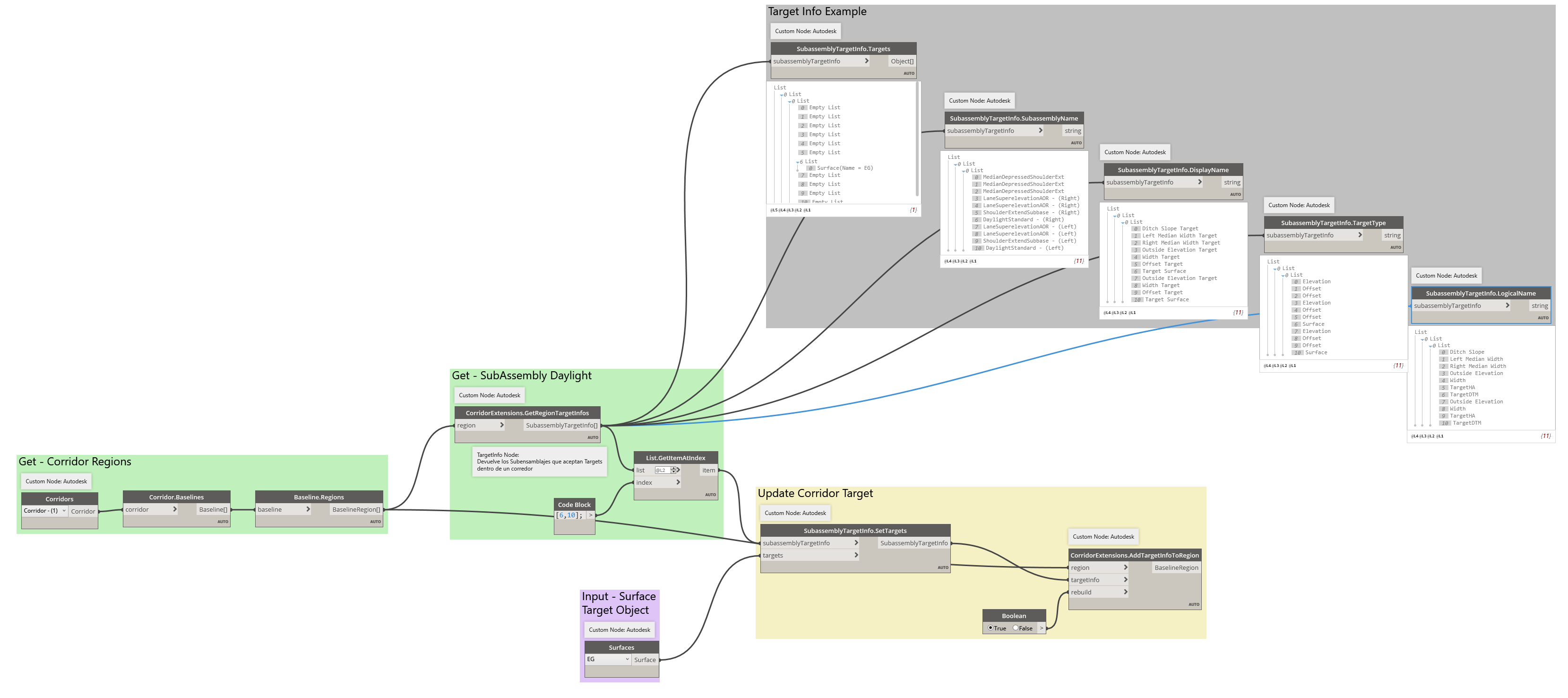 Crear un corridor usando Dynamo - Autodesk Community