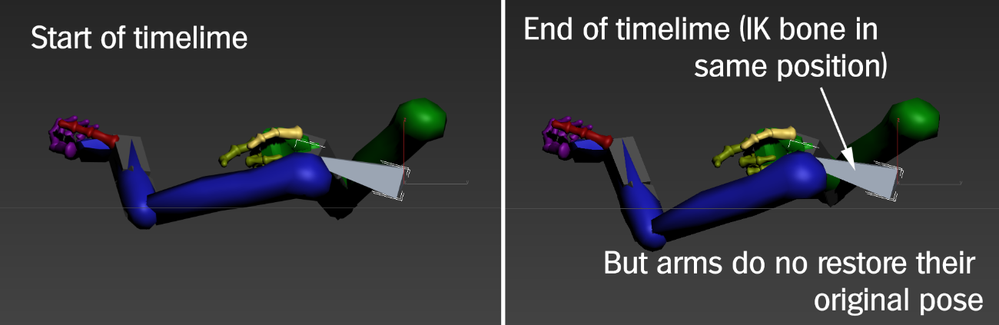 Solved: Change A-pose to T-pose - Autodesk Community - 3ds Max