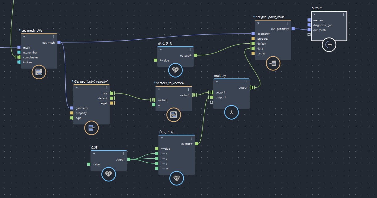 bifrostGeoToMaya with Motion Blur Autodesk Community